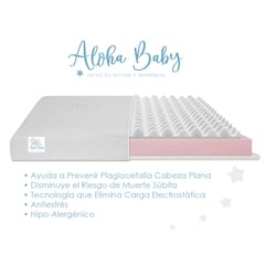 ALOHA BABY - Colchon para Cuna de Bebe Premium Dual 130X70x15