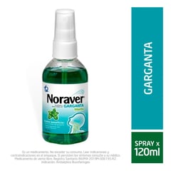 NORAVER - Garganta Menta Con Valvula Frasco X 120Ml